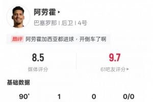 阿劳霍本场数据：1进球2抢断传球成功率93.1%，评分8.5全场最高
